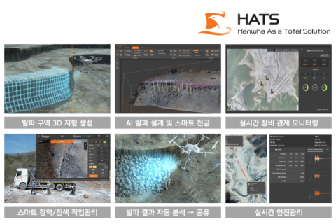 한화 글로벌 &ldquo;가덕도신공항 공사 위한 &lsquo;발파 솔루션&rsquo; 준비 완료&rdquo;