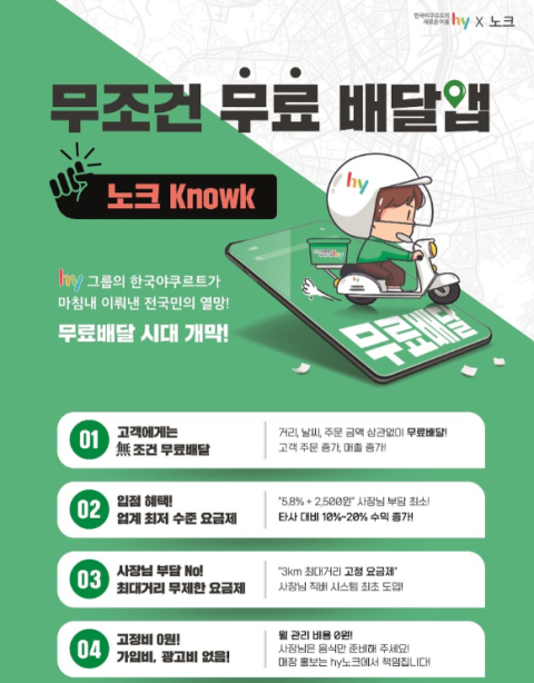 hy &lsquo;노크&rsquo; 배달앱 시장 진출 초읽기&hellip;수익성 고민 벗을까
