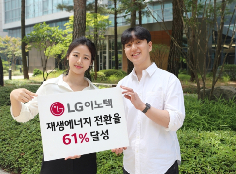 LG이노텍, RE100 가입 1년여 만에 재생에너지 전환율 61% 달성