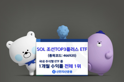 신한운용 &lsquo;조선 TOP3 플러스 ETF&rsquo;, 1개월 수익률 1위