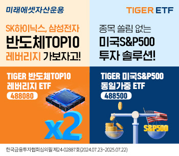 미래에셋운용, 아시아 최초 'S&P500동일가중' 등 ETF 2종 상장