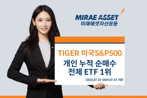 미래에셋운용 &lsquo;TIGER 미국S&P500&rsquo;, 1년 순매수 전체 ETF 1위