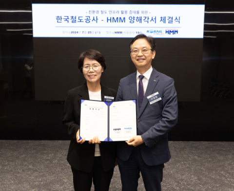 HMM, 한국철도공사와 친환경 철도물류 활성화 맞손