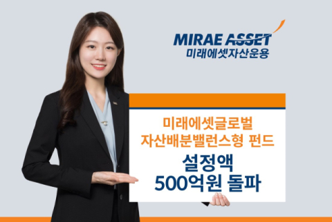 미래에셋운용, &lsquo;글로벌자산배분밸런스형펀드&rsquo; 설정액 5백억 돌파