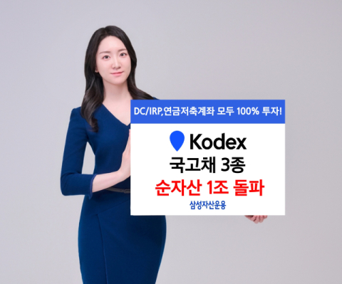 삼성자산운용, KODEX 국고채 3종 순자산 1조 돌파