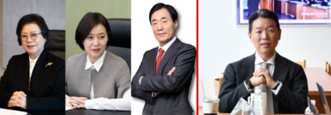 한미약품, 분쟁 재점화 기류&hellip;3인 연합, 이사회 재편 추진