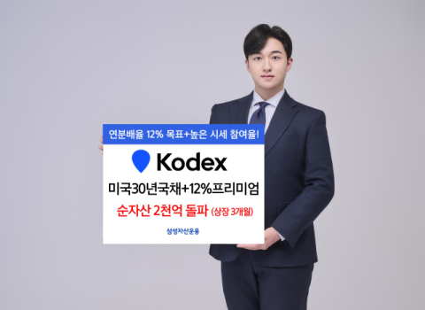 삼성운용 &lsquo;KODEX 미국30년국채+12%프리미엄&rsquo;, 순자산 2천억 돌파