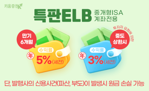 키움증권, 내달 1일까지 중개형ISA계좌 전용 5% 특판 ELB 판매