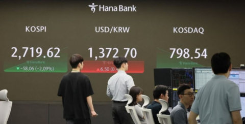 &lsquo;검은 금요일&rsquo;&hellip;코스피, 전일 대비 3.6% 떨어진 2670대 마감