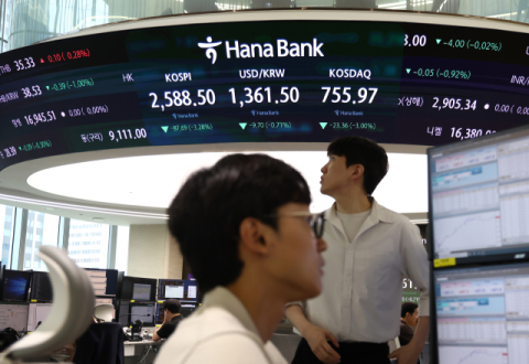 코스피 매도 사이드카 발동&hellip;코스피200 선물 5%대 급락