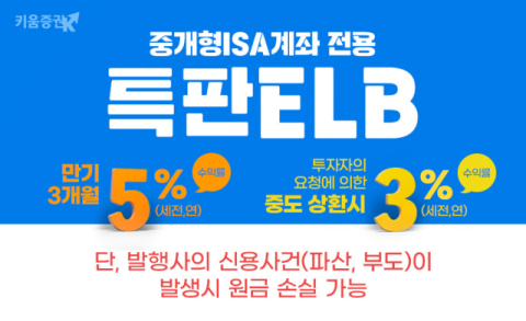 키움증권, 연 5% 3개월 만기 특판ELB 판매
