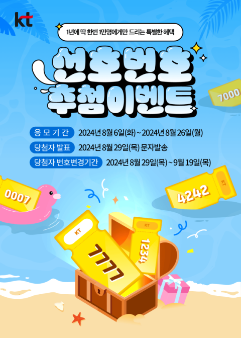 KT, &lsquo;7777&middot;1004&rsquo; 등 선호번호 1만개 주인공 찾는다&hellip;6일부터 응모 시작