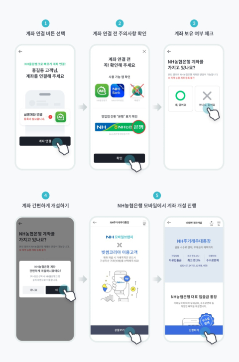 빗썸, 앱에서 비대면 입출금 계좌 개설 지원