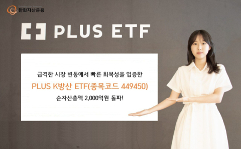 한화자산운용 &lsquo;PLUS K방산&rsquo;, 순자산 2000억 돌파