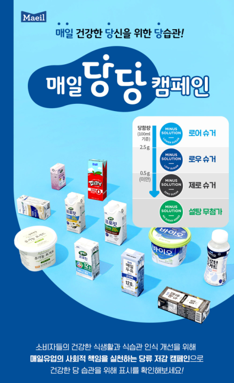 매일유업, 당류 저감화 이끄는 &lsquo;매일당당&rsquo; 캠페인 전개