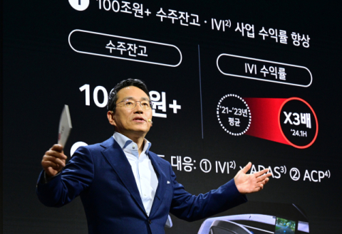 LG전자, 기업 가치 제고 속도 낸다&hellip;올 4분기 &lsquo;밸류업 프로그램&rsquo; 계획 발표