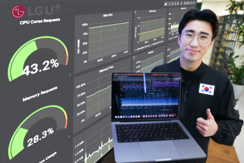 LGU+, 국제기능올림픽서 한국 클라우드 기술력 뽐낸다