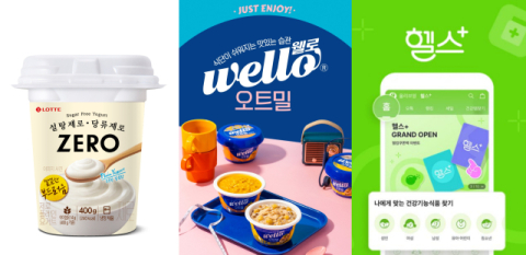 식품&middot;뷰티&middot;레저까지 &lsquo;웰니스&rsquo; 상품개발 확대&hellip;&lsquo;건강 관리&rsquo; 트렌드 지속