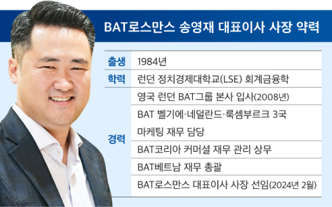 [그래픽] 송영재 BAT로스만스 사장 약력