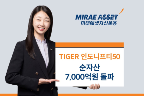 미래에셋운용 &lsquo;인도니프티50 ETF&rsquo;, 순자산 7천억 돌파