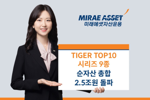 미래에셋운용, &lsquo;TIGER TOP10 시리즈&rsquo; 순자산 총 2.5조 돌파