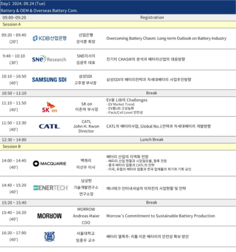 강석훈 산은 회장, &lsquo;KABC 2024&rsquo; 연사로 참가한다&hellip;전기차&middot;이차전지 지원 방안 제시