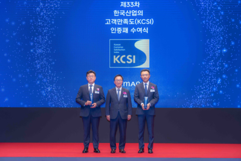 SKT, 한국산업의 고객만족도 27년 연속 1위 달성