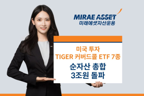 미래에셋운용, &lsquo;TIGER 커버드콜 ETF&rsquo; 7종 순자산 3조 돌파