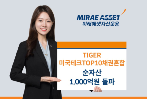 미래에셋운용 &lsquo;미국테크TOP10채권혼합 ETF&rsquo;, 순자산 1천억 돌파
