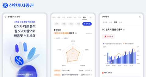 신한투자증권, &lsquo;분석플러스&rsquo; 서비스 출시