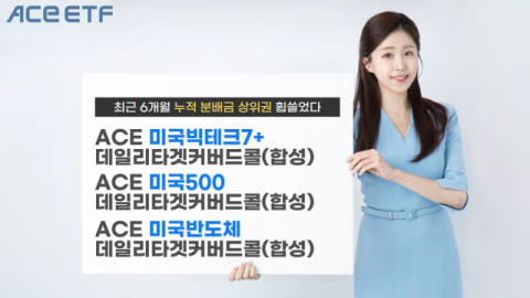 한투운용, 데일리타겟커버드콜 3종 누적 분배금 1&middot;2&middot;3위 석권