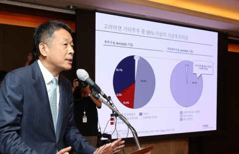 영풍&middot;MBK, 최 회장 한계 지적&hellip;고려아연, 시세조종 의혹 조사 요구