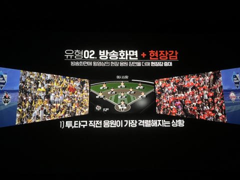 CJ CGV, &lsquo;스크린 X&rsquo;서 야구&middot;콘서트 생중계&hellip;일본&middot;미국&middot;유럽 등 글로벌 진출 추진