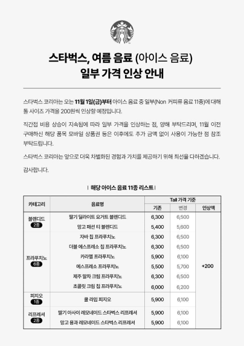 스타벅스, 다음 달 1일부터 아이스 음료 11종 톨 사이즈 가격 인상