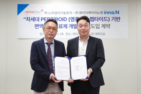HK이노엔, 노바셀로부터 면역질환 신약 후보물질 도입
