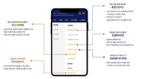 NH투자증권, 고용노동부 퇴직연금 우수 사업자 선정