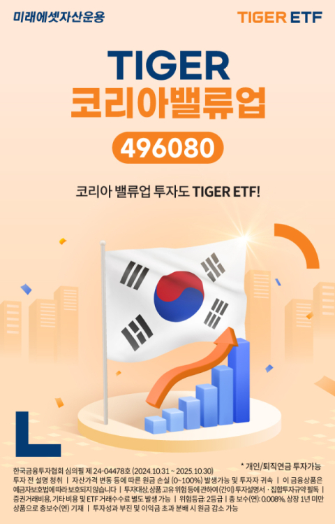 미래에셋운용, 4일 &lsquo;TIGER 코리아밸류업 ETF&rsquo; 신규 상장