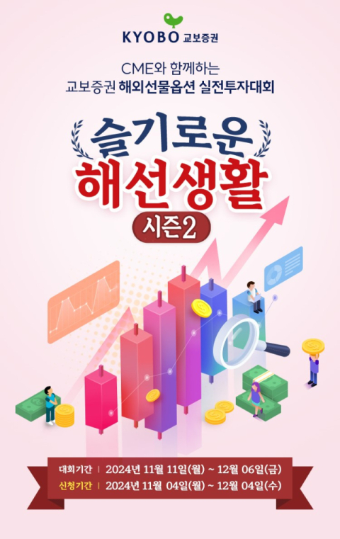 교보증권, 해외선물 실전투자대회 &lsquo;슬기로운 해선생활&rsquo; 시즌2 개최