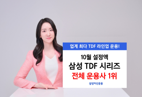 신한자산운용, &lsquo;신한MAN글로벌하이일드&rsquo; 펀드시리즈 수탁고 2천억 돌파