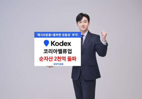 삼성운용 &lsquo;KODEX 코리아밸류업&rsquo;, 순자산 2000억 돌파
