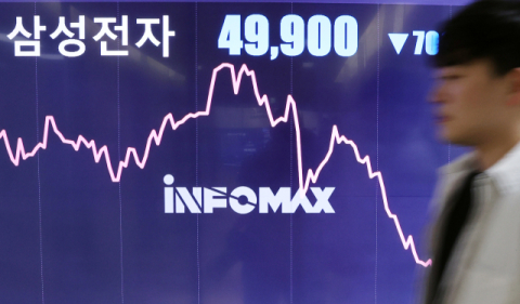 삼성전자, 4년 5개월만에 &lsquo;4만전자&rsquo; 후퇴&hellip;4만9900원 마감