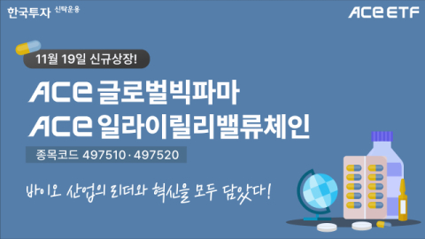 한투운용, 바이오 종목 투자 ACE ETF 2종 신규 상장