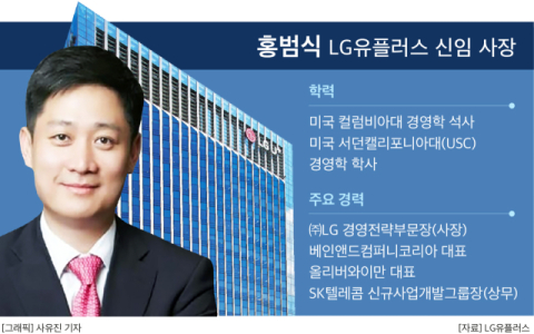 LGU+,  &lsquo;전략통&rsquo; 홍범식 호 출범&hellip;구 회장 첫 영입 인재,  &lsquo;AX 컴퍼니&rsquo; 속도낸다
