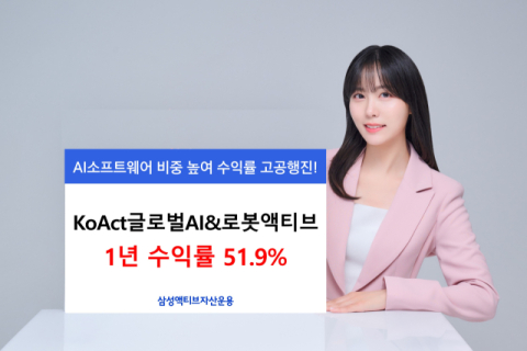삼성액티브운용 &lsquo;KoAct글로벌AI&로봇&rsquo;, 수익률 1년만에 52% 기록