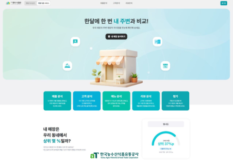 aT, 식당 사장님 돕는 &lsquo;더 외식 나침반&rsquo; 서비스 개시