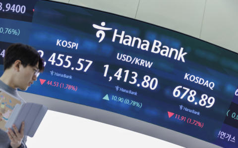계엄령 여파에 국내 증시 &lsquo;엑소더스&rsquo;&hellip;&ldquo;단기 변동 불가피&rdquo;