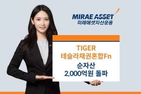 미래에셋운용, &lsquo;TIGER 테슬라채권혼합Fn ETF&rsquo; 순자산 2천억 돌파
