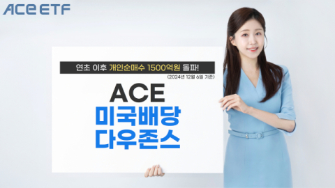 한투운용, &lsquo;ACE 미국배당다우존스 ETF&rsquo; 개인순매수 1500억 돌파