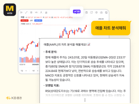 KB증권, &lsquo;Stock AI&rsquo; 서비스 고도화