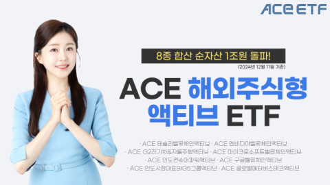 한투운용, 해외주식형 액티브 ETF 순자산 1조원 돌파